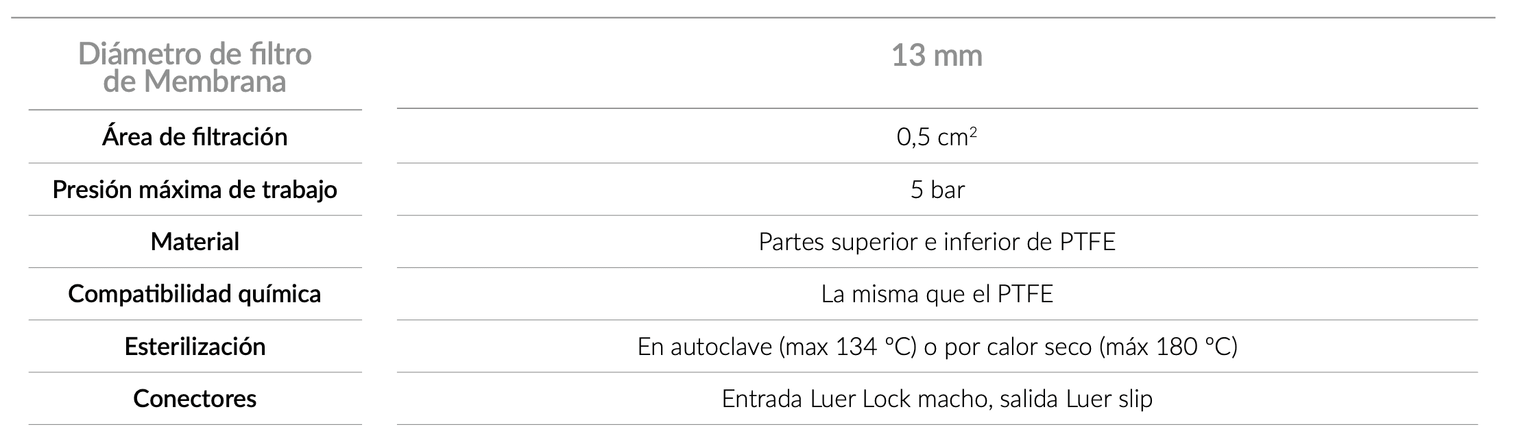 technical_specifications